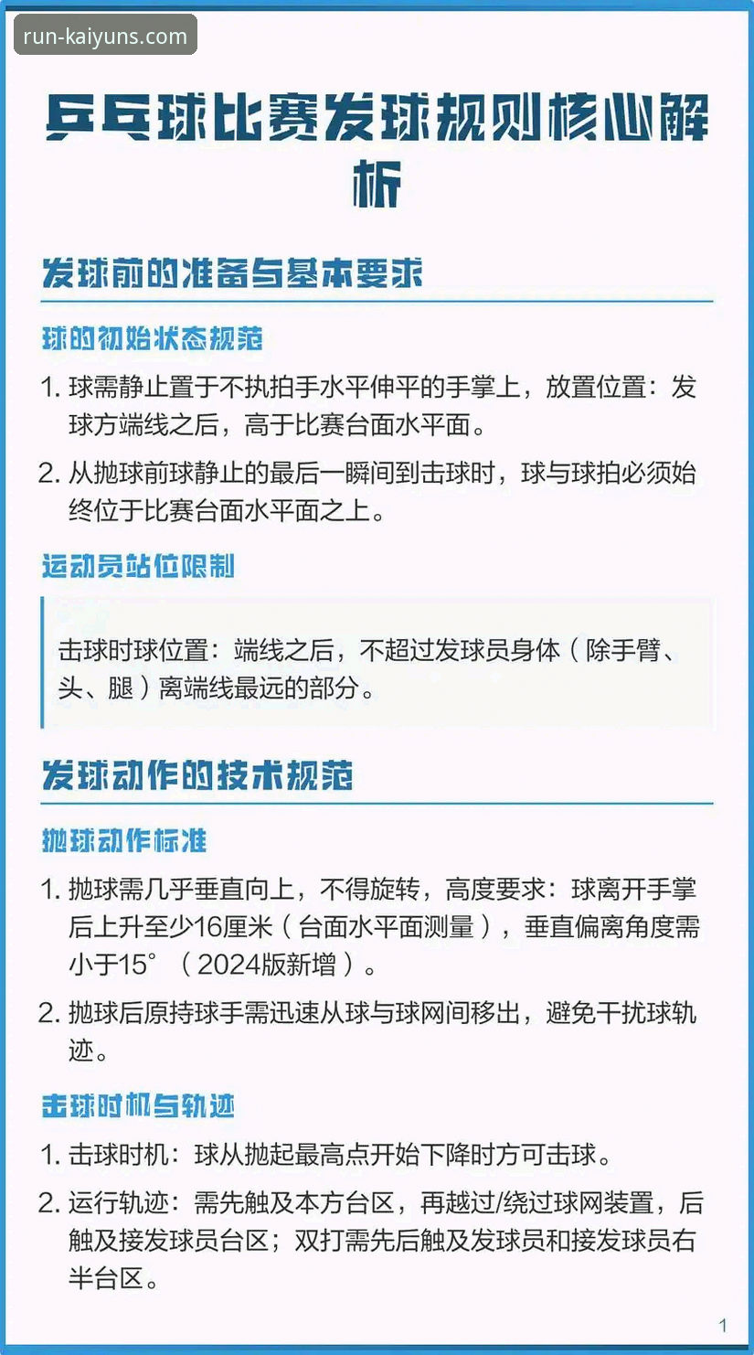 掌握凯运体育官网实用技巧，打造精准赛事分析新思路